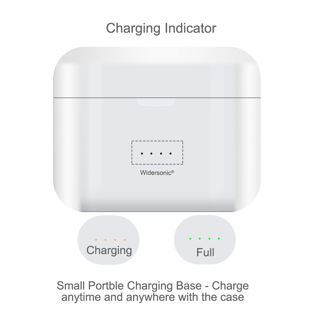 Rechargeable Sound Amplifier