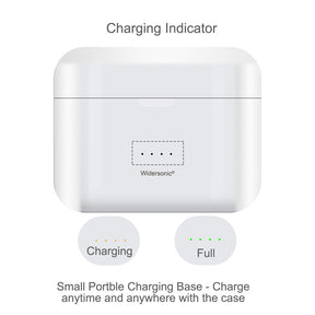 Rechargeable Sound Amplifier